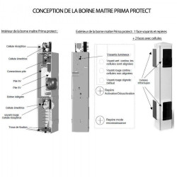 Prima protect 4 bornes + Télécommande et 2 clés OFFERTES