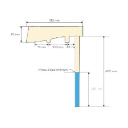 Alarme piscine Immerstar