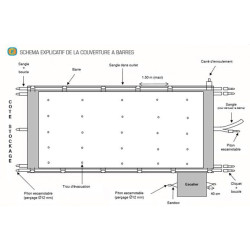 Bâche à barres Sécu Classic - Sur mesure