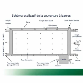 Bâche à barres Sécu Basic - Sur mesure