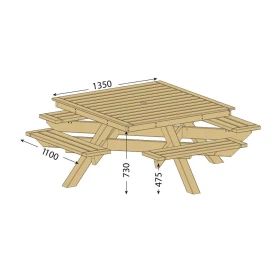Table pique-nique carrée en bois premium - Longueur 2,16 m