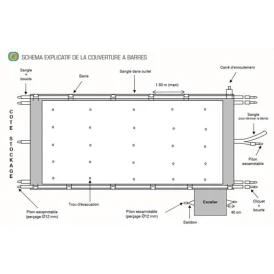 Bâche à barres piscine hors sol Coverwood - Sur mesure