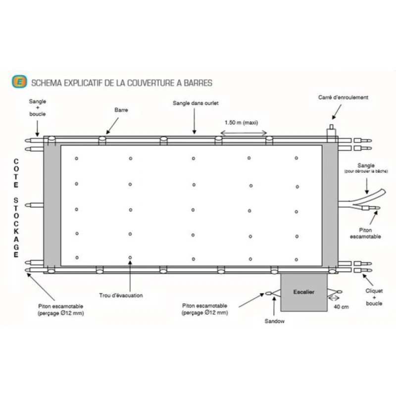 Bâche à barres piscine hors sol Coverwood - Sur mesure