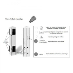 Prima Protect 4 bornes + Télécommande + 1 clé