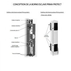 Prima Protect 4 bornes + Télécommande + 1 clé