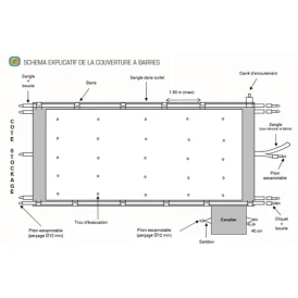 Bâche à barres piscine hors sol Coverwood - Sur mesure