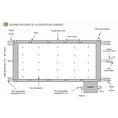 Bâche à barres piscine hors sol Coverwood - Sur mesure
