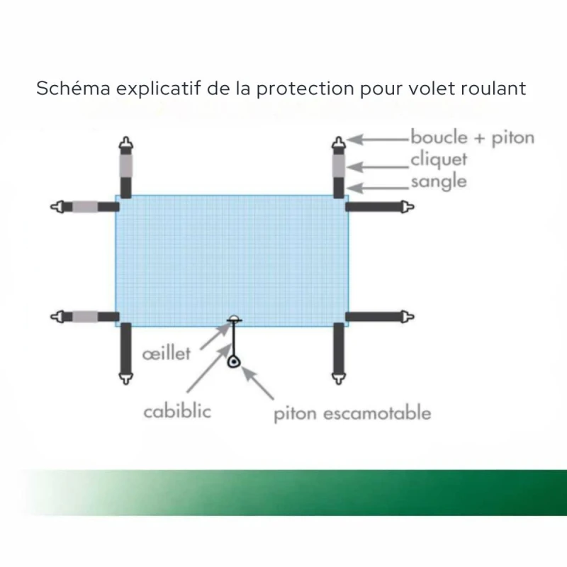 Filet de protection pour volet roulant piscine