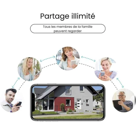 Caméra surveillance sur batterie autonome