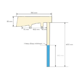 Alarme piscine Immerstar