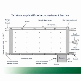 Bâche à barres Sécu Classic - Sur mesure