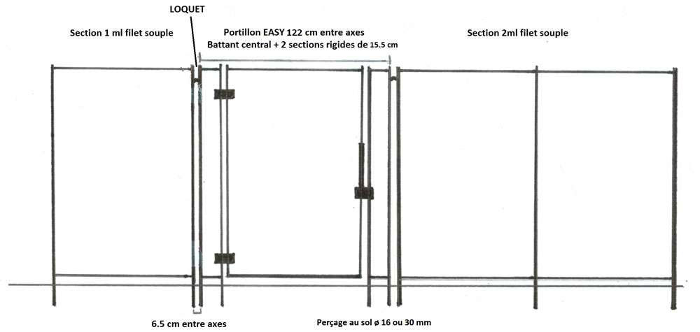 Portillon automatique easy barriere piscine beethoven