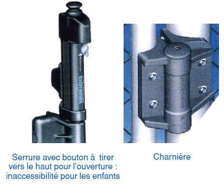 Barrière piscine : loquet portillon Easy Beethoven